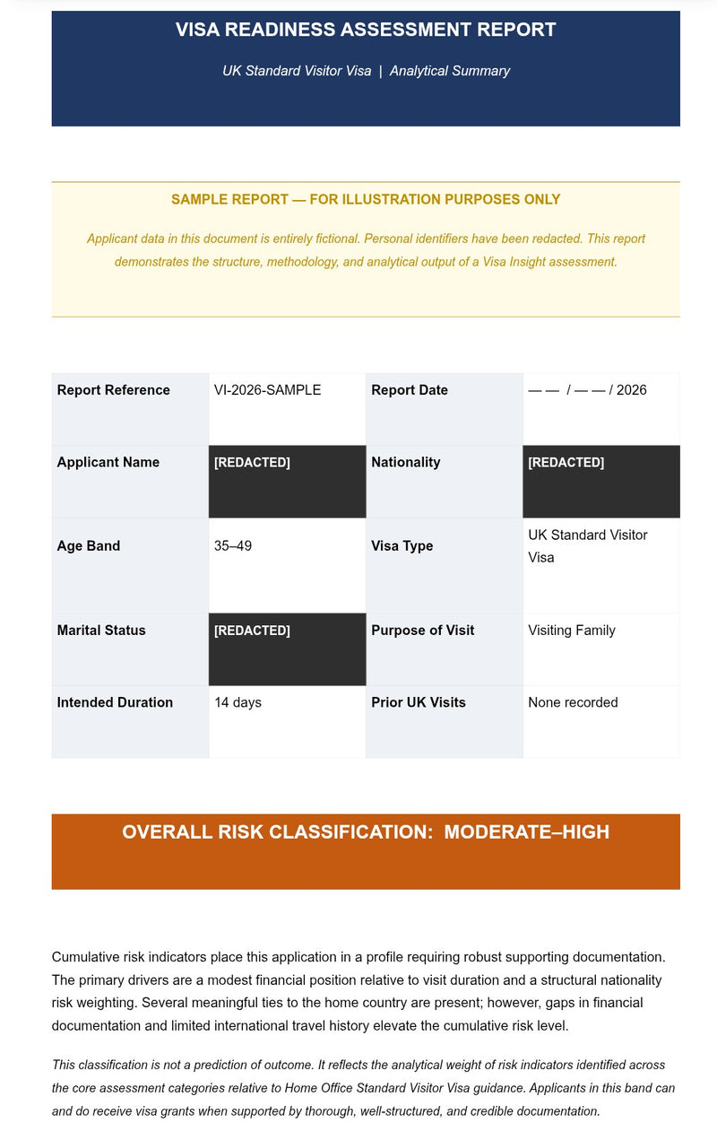 EXAMPLE REPORT