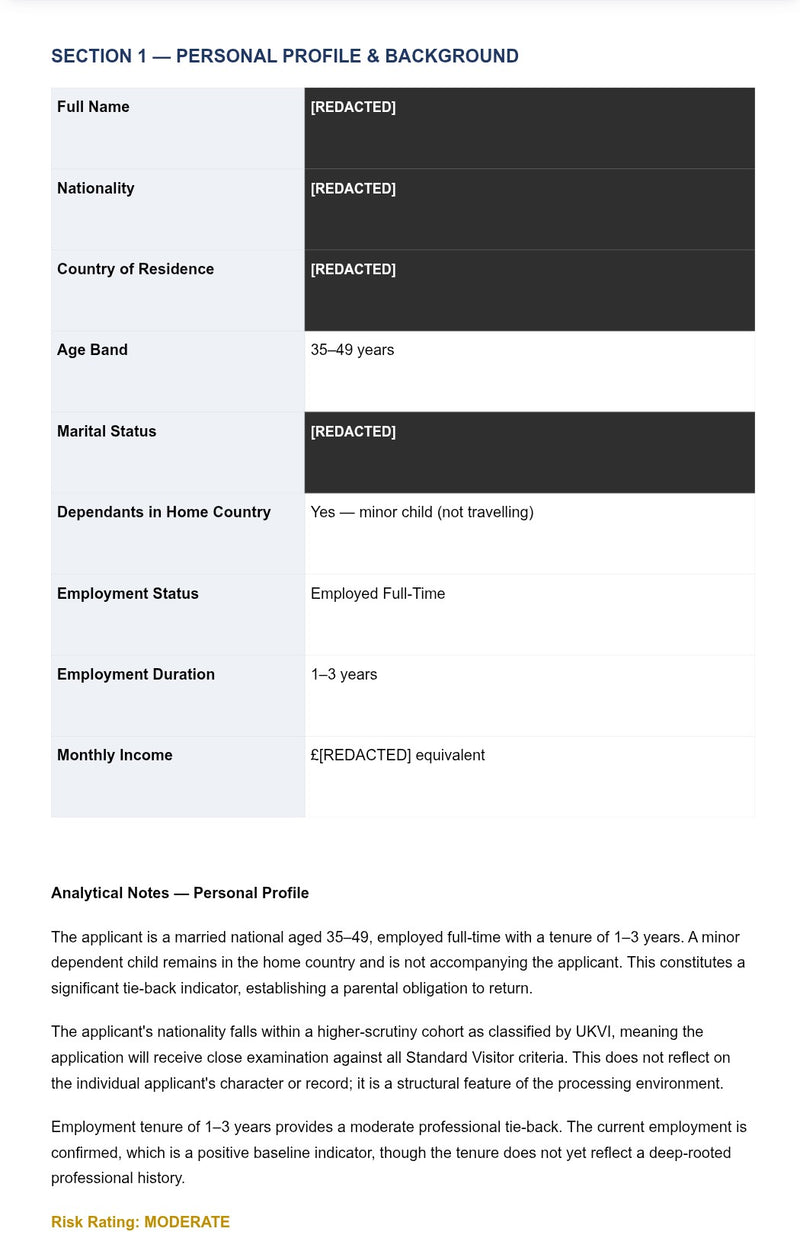 EXAMPLE REPORT