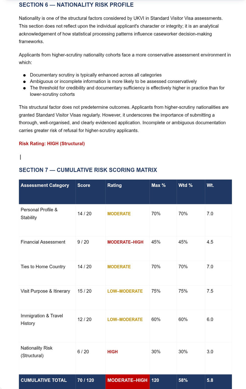 EXAMPLE REPORT