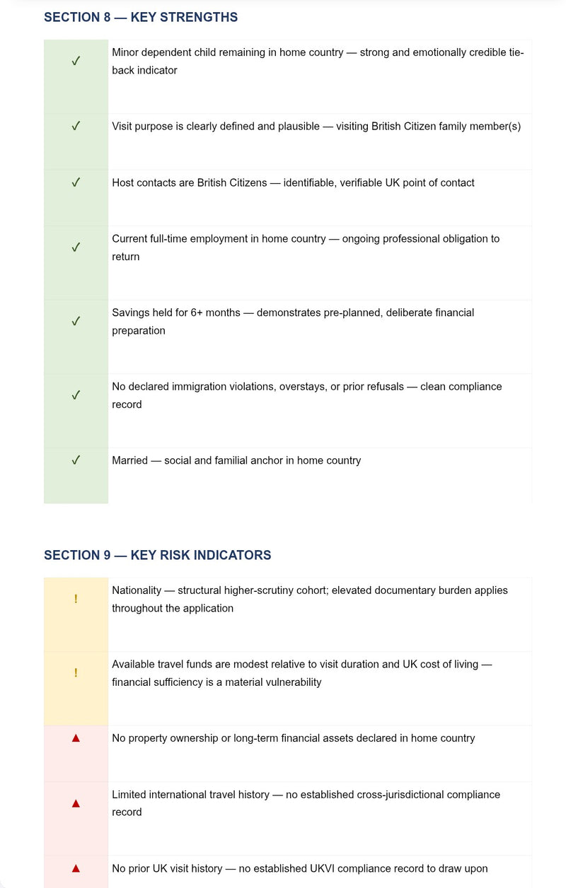 EXAMPLE REPORT